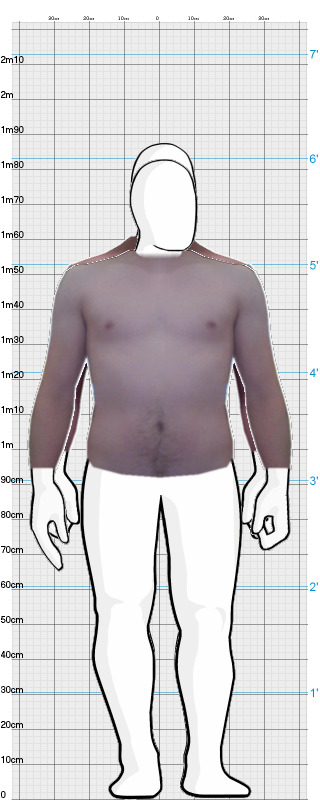 Full Size Comparison