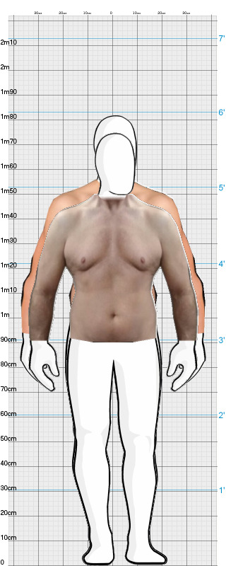 Full Size Comparison