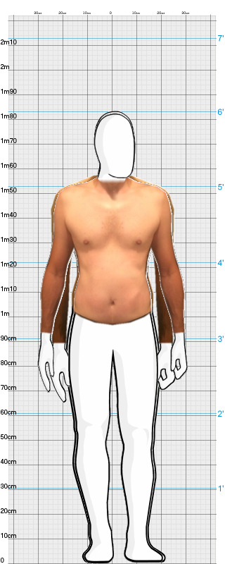 Full Size Comparison