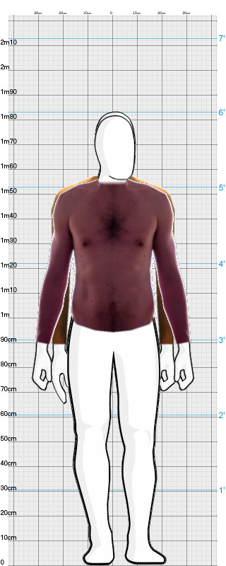 Full Size Comparison