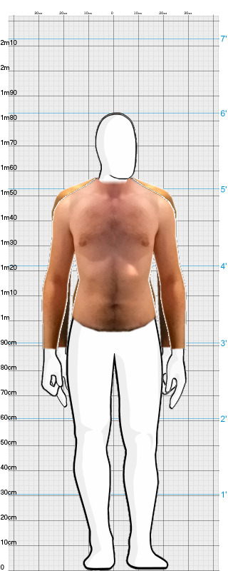 Full Size Comparison