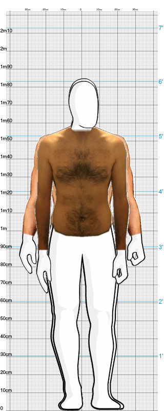 Full Size Comparison