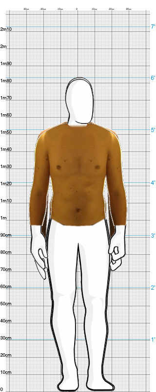 Full Size Comparison