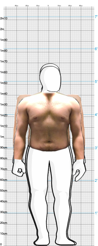 Full Size Comparison