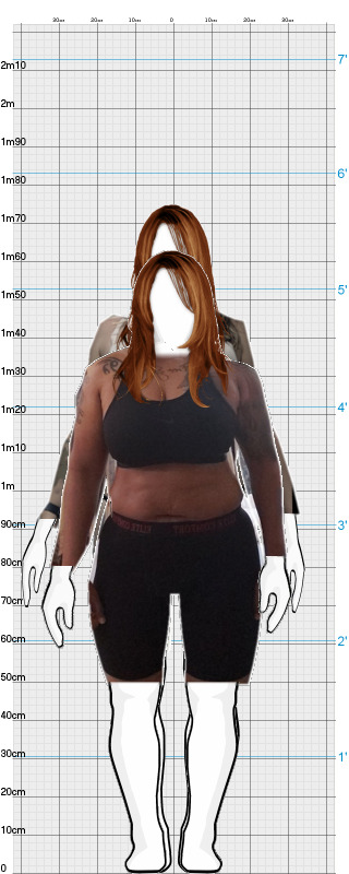 Full Size Comparison