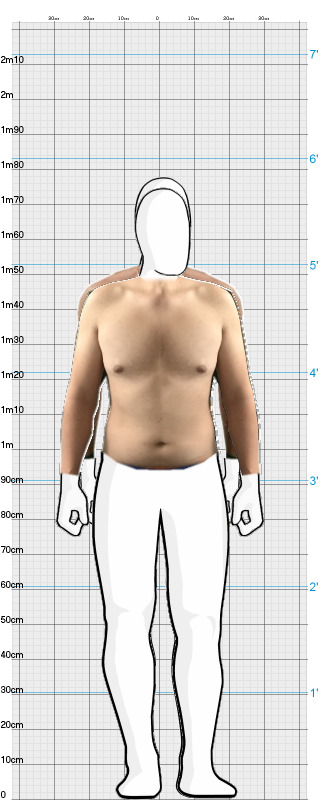 Full Size Comparison