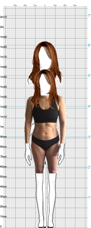 Full Size Comparison