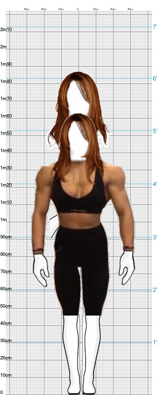 Full Size Comparison