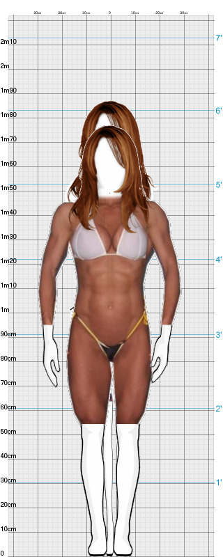 Full Size Comparison