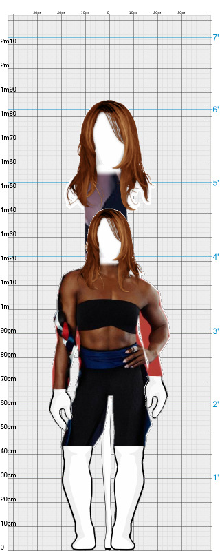 Full Size Comparison