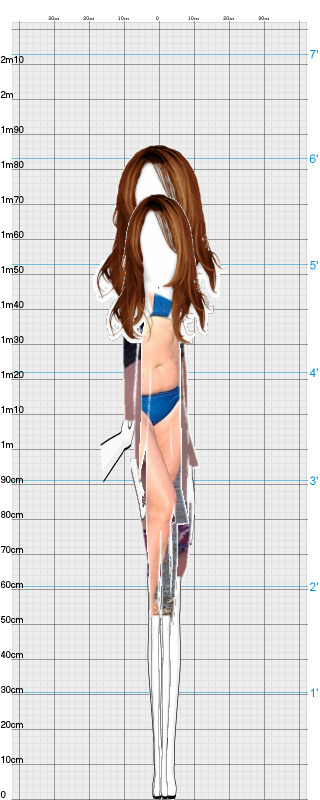 Full Size Comparison