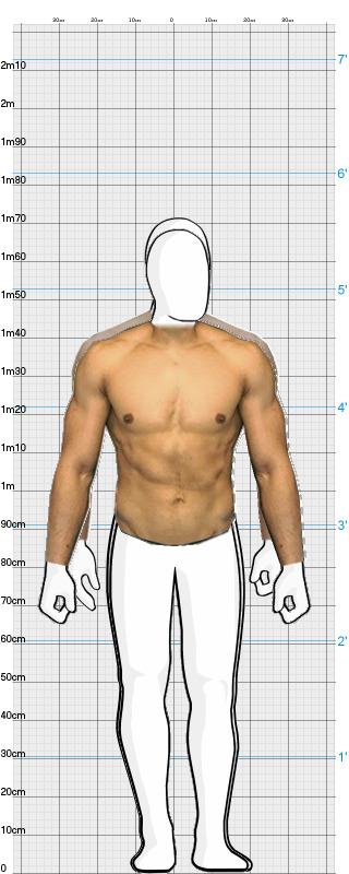 Full Size Comparison