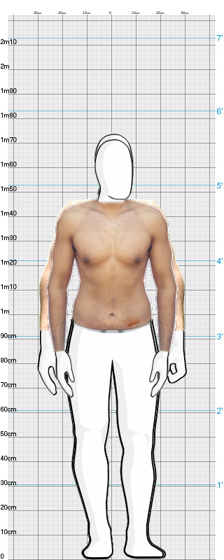 Full Size Comparison