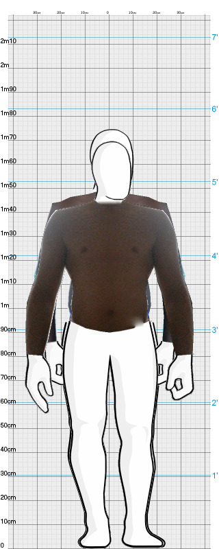 Full Size Comparison