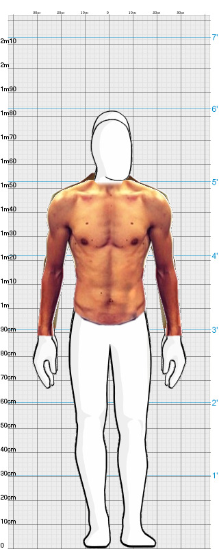 Full Size Comparison