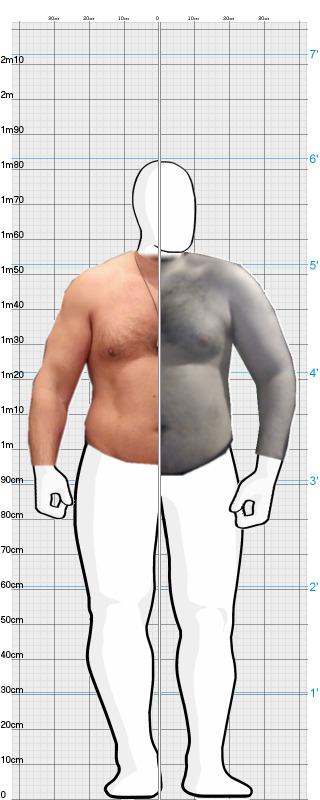 Full Size Comparison