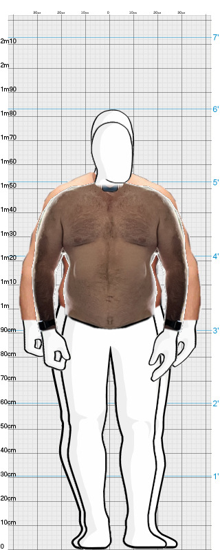 Full Size Comparison