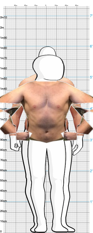 Full Size Comparison