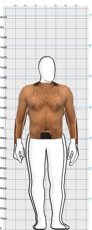 Full Size Comparison
