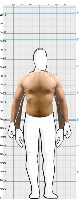 Full Size Comparison