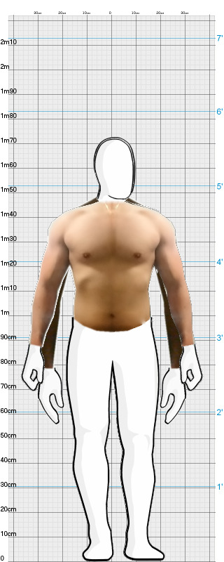 Full Size Comparison