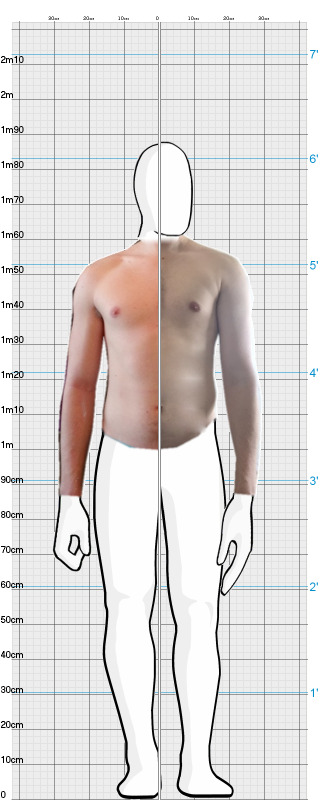 Full Size Comparison