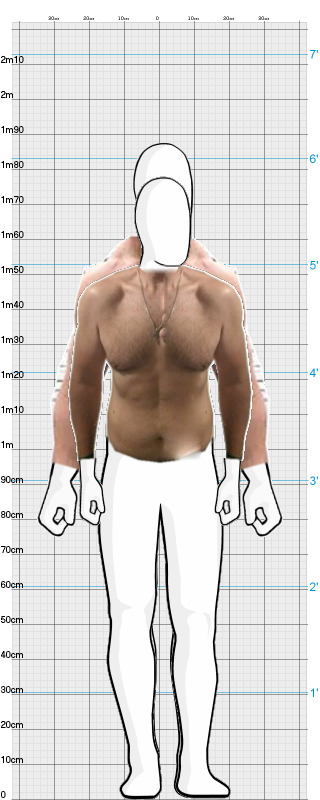 Full Size Comparison