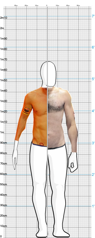 Full Size Comparison