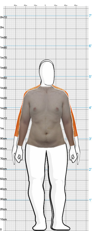 Full Size Comparison