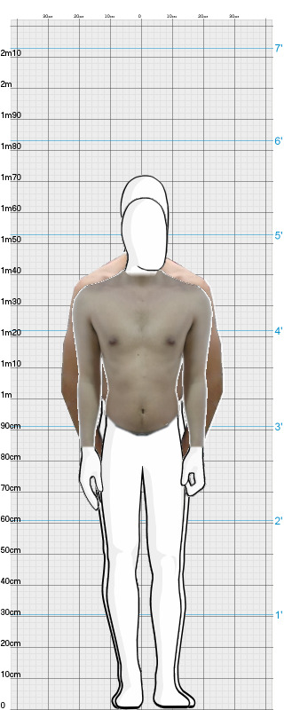 Full Size Comparison