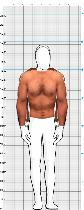 Full Size Comparison