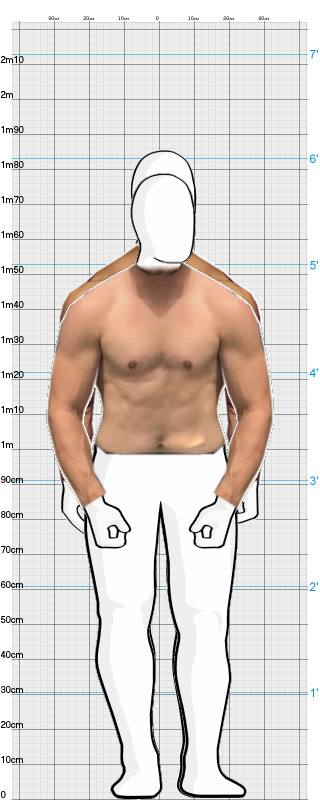 Full Size Comparison