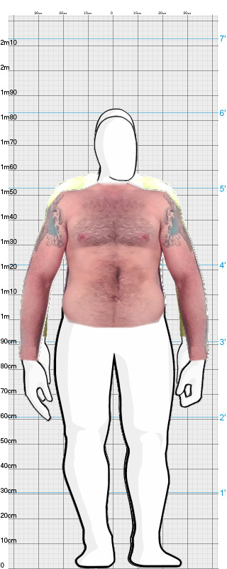 Full Size Comparison