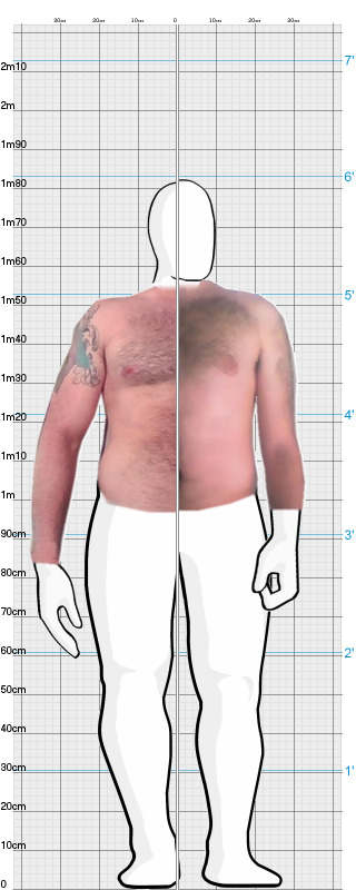 Full Size Comparison