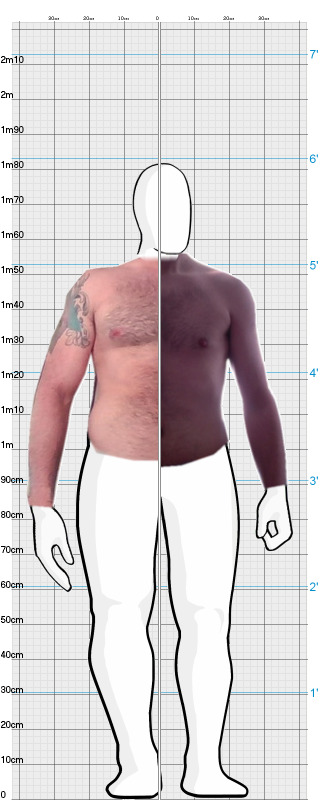 Full Size Comparison