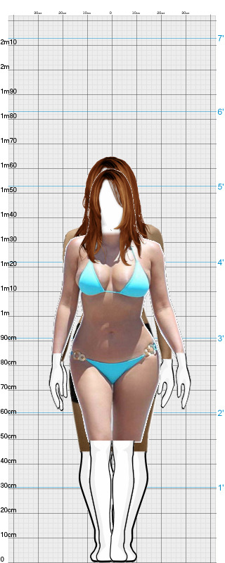 Full Size Comparison