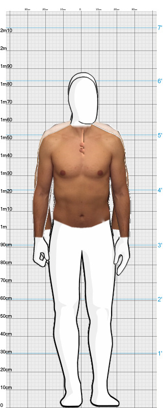 Full Size Comparison