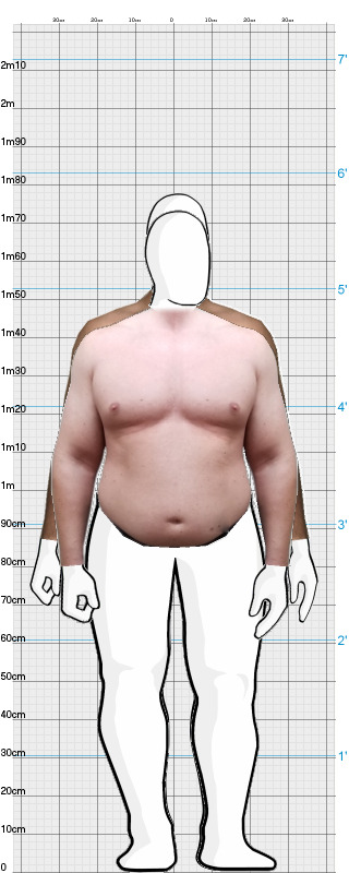 Full Size Comparison