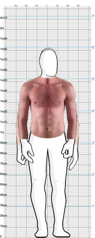 Full Size Comparison