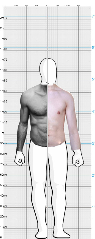 Full Size Comparison