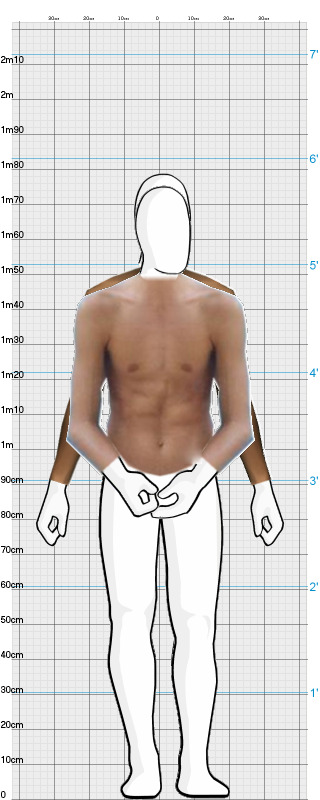 Full Size Comparison