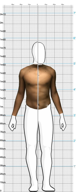 Full Size Comparison