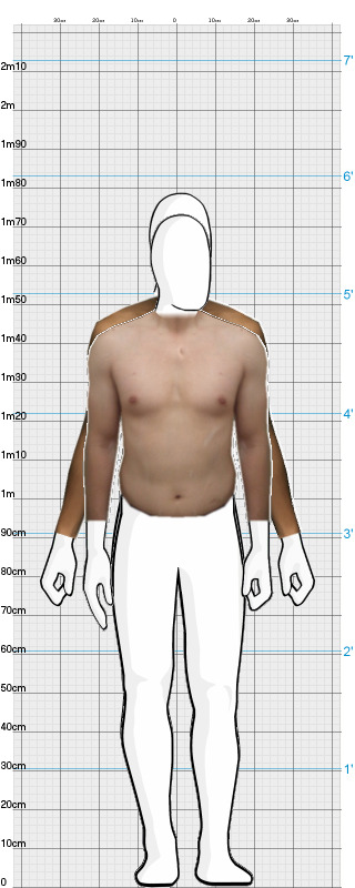 Full Size Comparison