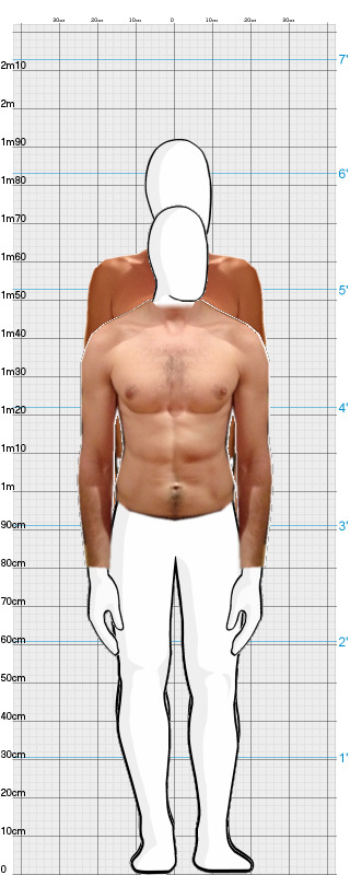 Full Size Comparison