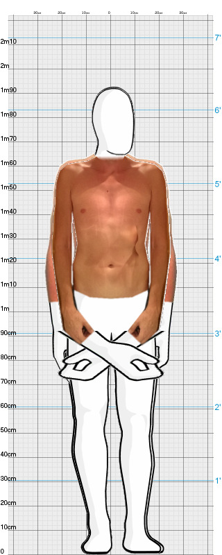 Full Size Comparison