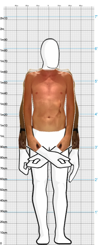 Full Size Comparison