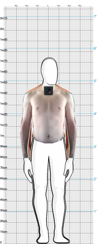 Full Size Comparison