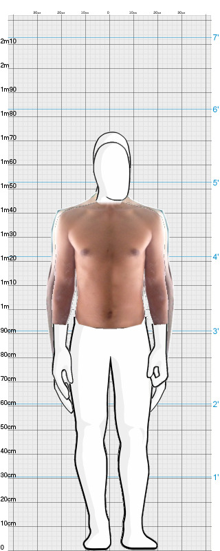 Full Size Comparison