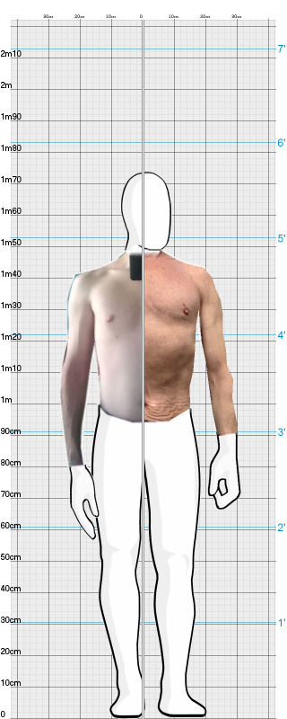 Full Size Comparison