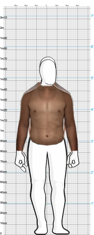 Full Size Comparison